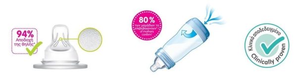 MAM BOTTLE EASY START ANTICOLIC 160ML BOY - Image 3