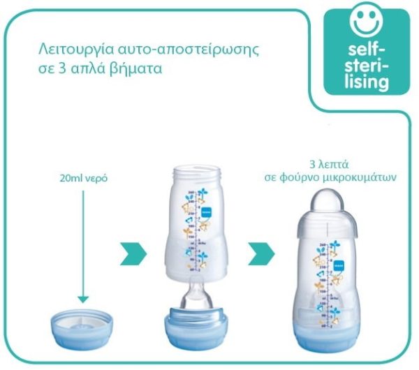 MAM BOTTLE EASY START ANTICOLIC 160ML BOY - Image 4