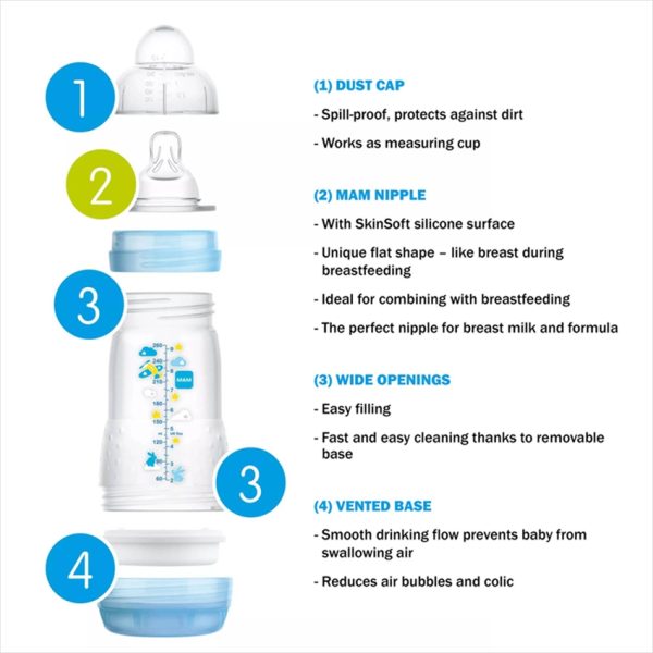 MAM BOTTLE EASY START ANTICOLIC 160ML NATURAL COLORS BOY - Image 2