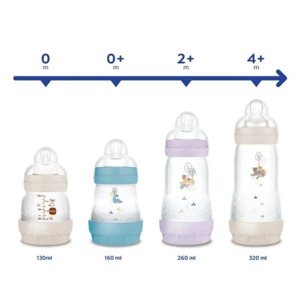 MAM BOTTLE EASY START ANTICOLIC 160ML GREEN - Image 2