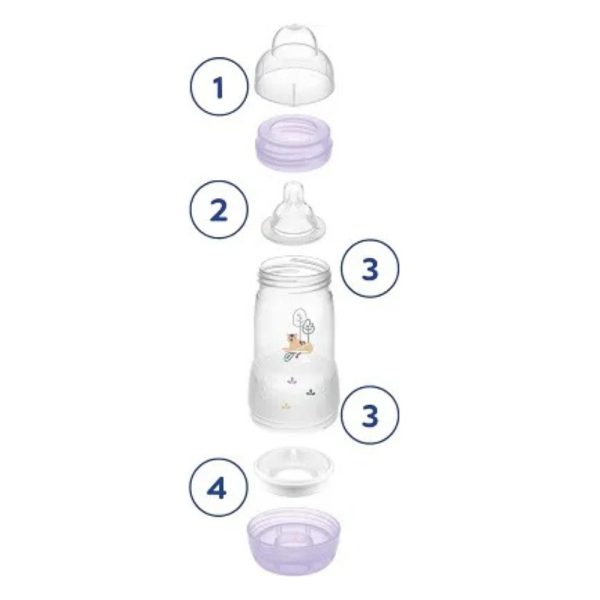 MAM BOTTLE EASY START ANTICOLIC 260ML BLUE 2PCS - Image 2